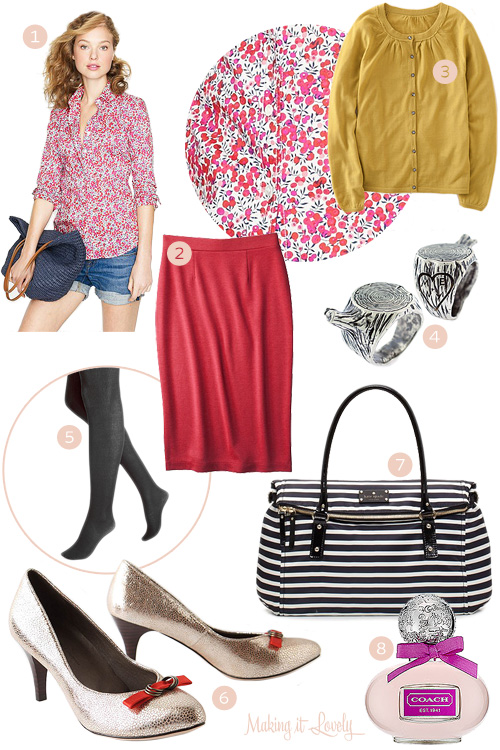 Style: January ’12