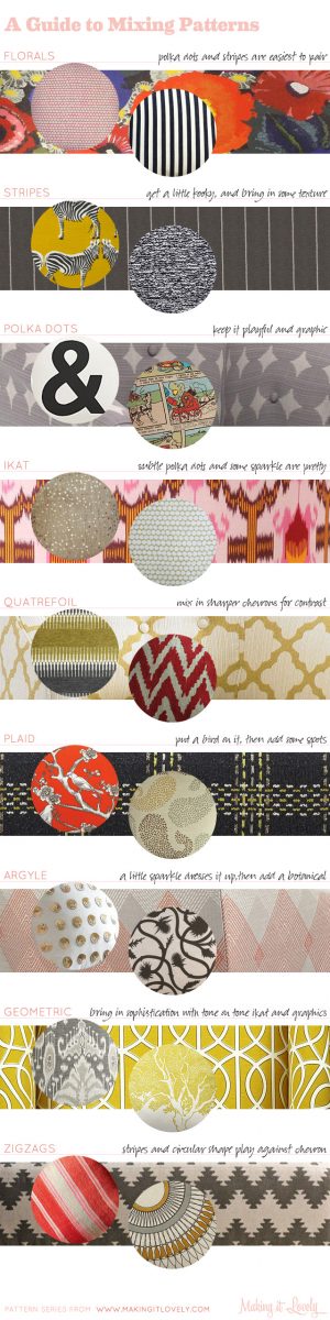 A Guide to Mixing Patterns in the Home, from Making it Lovely