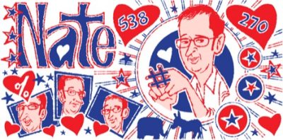 A Love Letter to Nate Silver