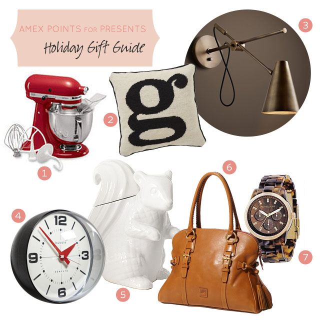 American Express Points For Presents Gift Guide