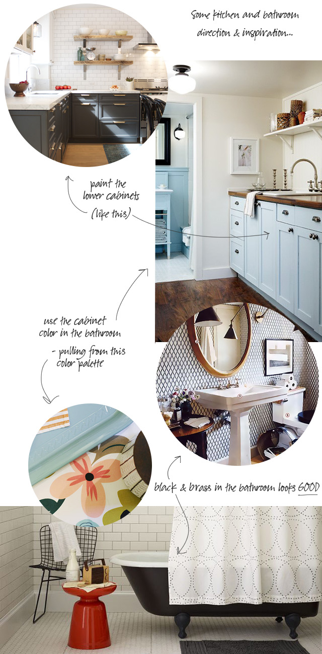 Kitchen and Bathroom Direction and Inspiration
