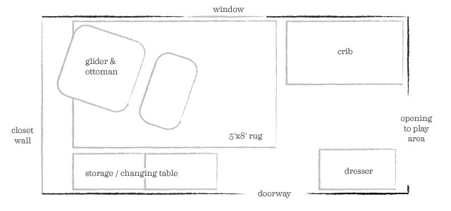 August's Room Layout