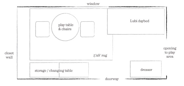 August's Room Layout with Lubi Daybed
