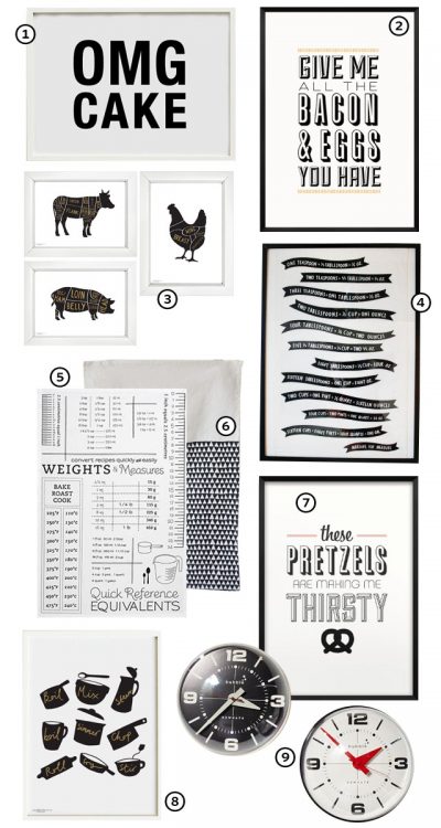 Black and White for the Kitchen