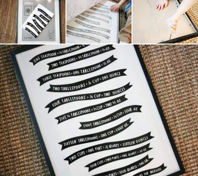 Frame a Tea Towel for Kitchen Art