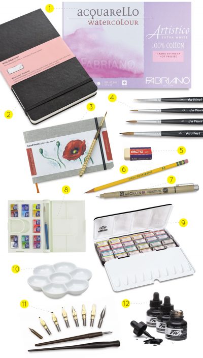 Oana Befort's Favorite Art Supplies