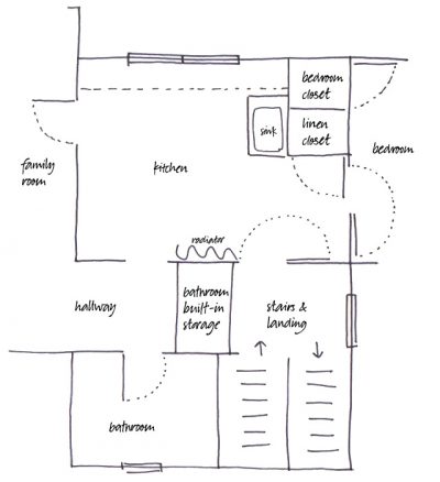 Second Kitchen Layout