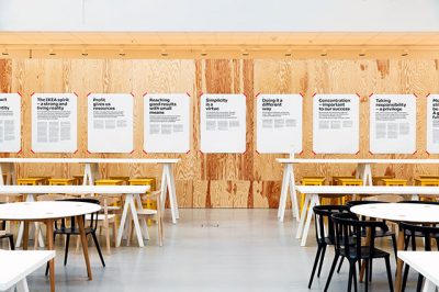 IKEA Business Practices