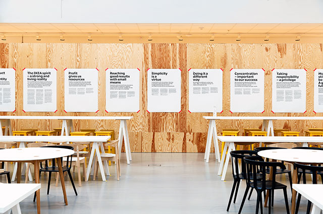 IKEA Business Practices