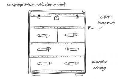 Campaign Dresser Meets Steamer Trunk