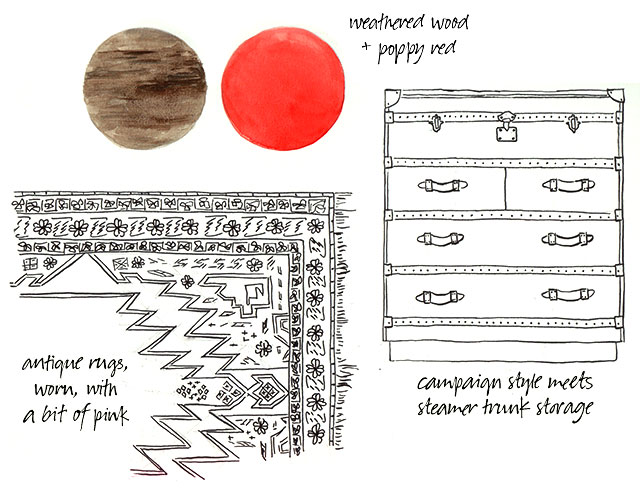 Drawing Inspiration