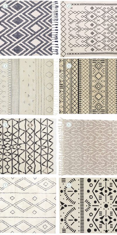 Neutral Geometric Rugs