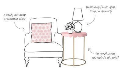 #TargetStyle #Pillowfort Pink Scalloped Side Table