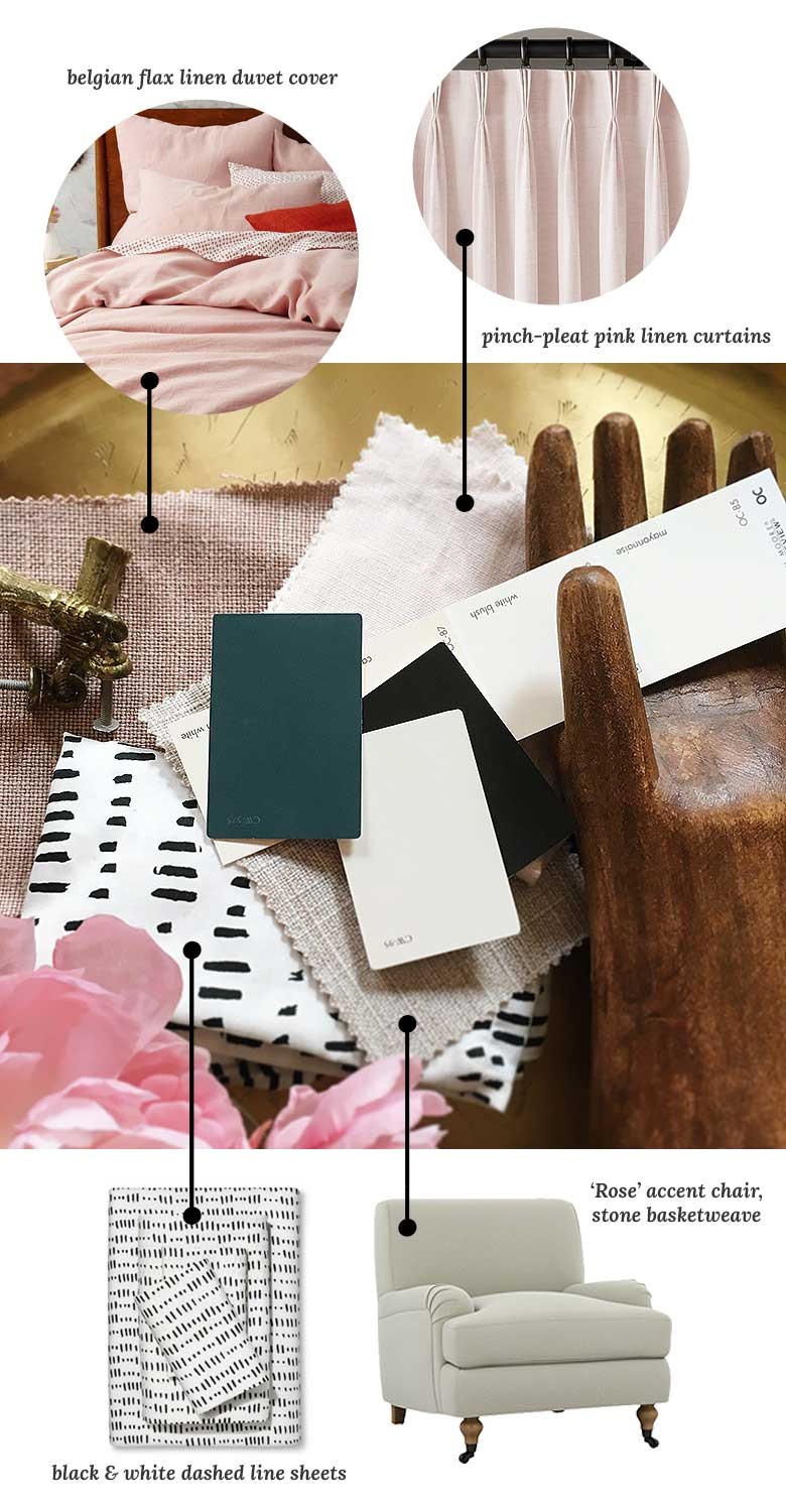 Fabrics and Paint Swatches for Making it Lovely's One Room Challenge