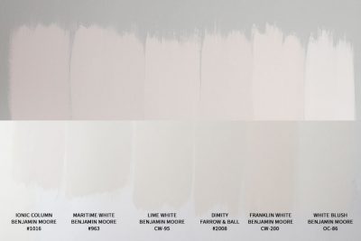 Paint Samples