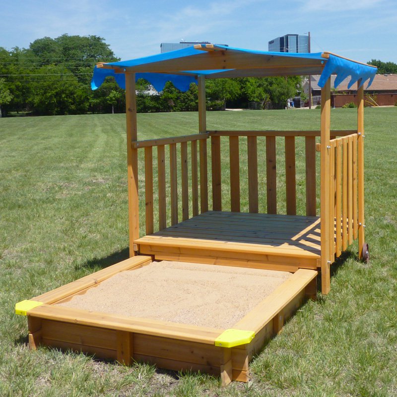 Choosing a Sandbox