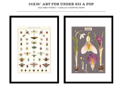 Awesome Framed Art Under $25