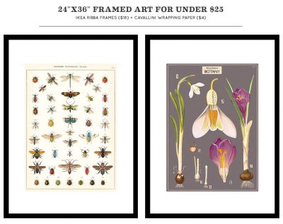 Awesome Framed Art Under $25