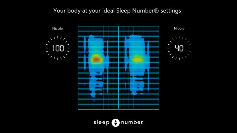 Finding My Sleep Number Setting