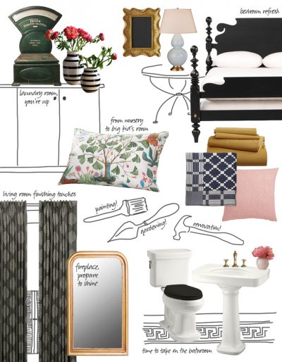 2018 Project List! Making it Lovely