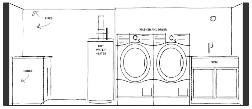 Laundry Elevation: Sink (SketchUp)