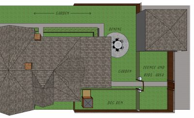 Backyard Outdoor Rooms