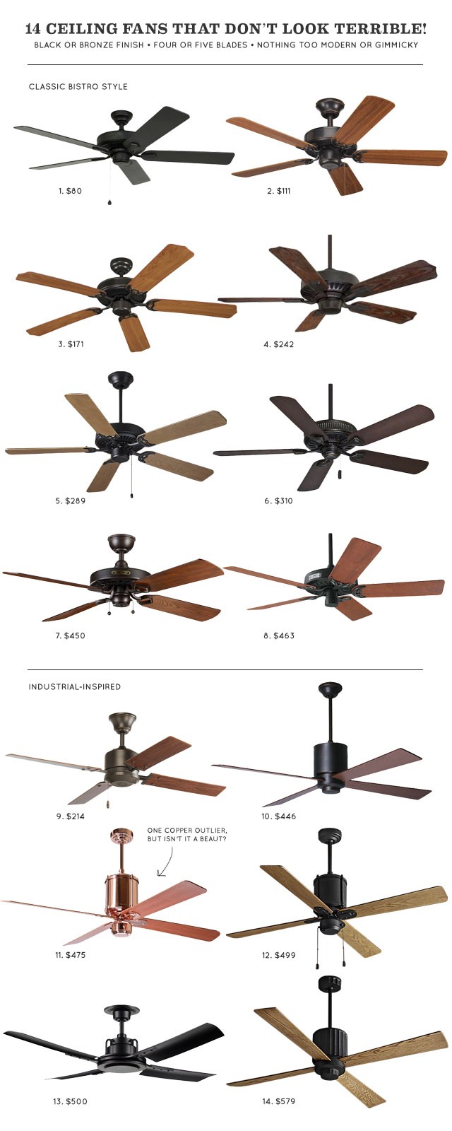 14 Ceiling Fans that Don't Look Terrible! | Making it Lovely