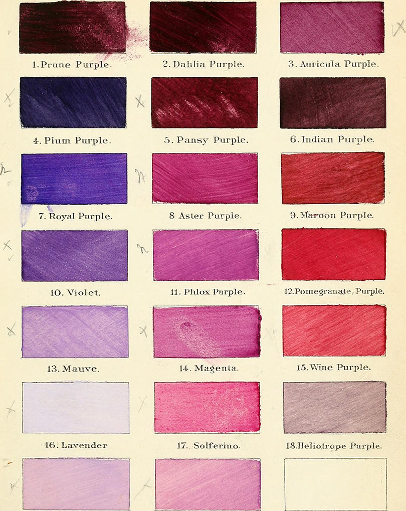 Nomenclature of Colors for Naturalists (By Internet Archive Book Images [No restrictions], via Wikimedia Commons)